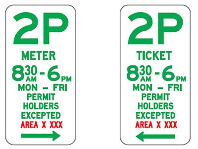 randwick council parking permit.